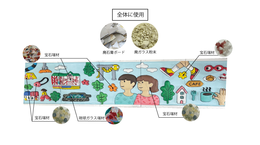 素材全体イメージ